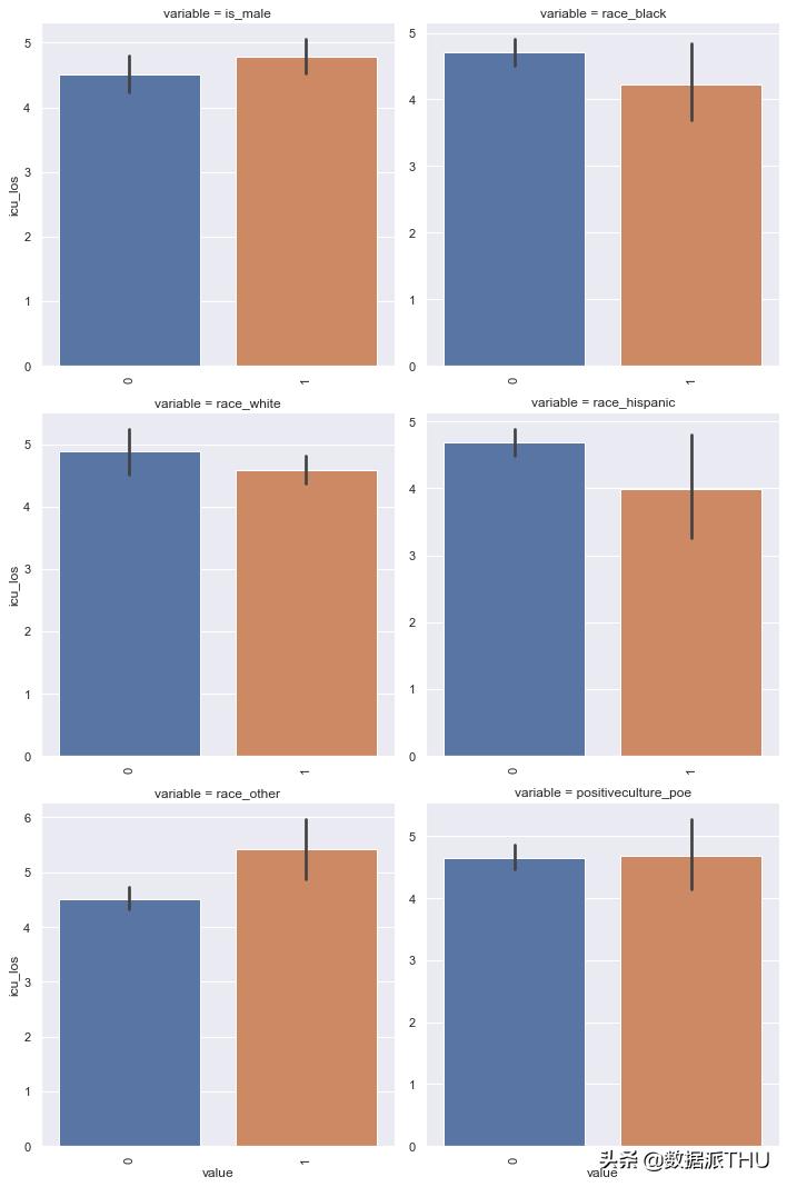 数据挖掘和数据分析基础知识,数据挖掘十大实用分析方法