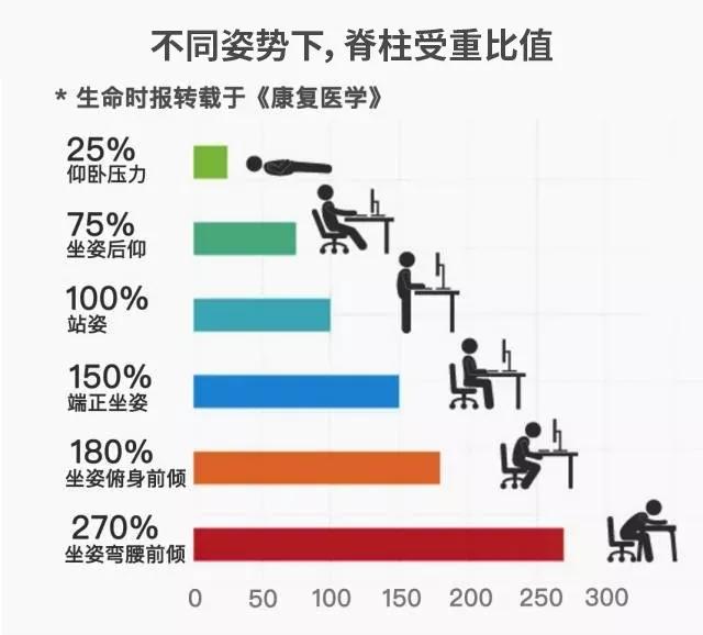 德国科技发明视频大全,德国发明腿部支撑外骨骼