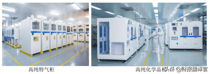 业绩暴增3982%的半导体公司,业绩暴增974%医药股