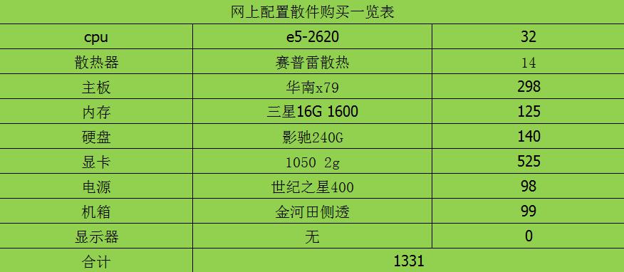 i7cpu价格表一览,i7cpu全部价格