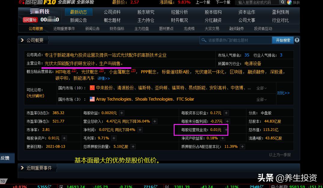 推荐一只低估值潜力半导体股票,半导体板块有哪些低价位好股票