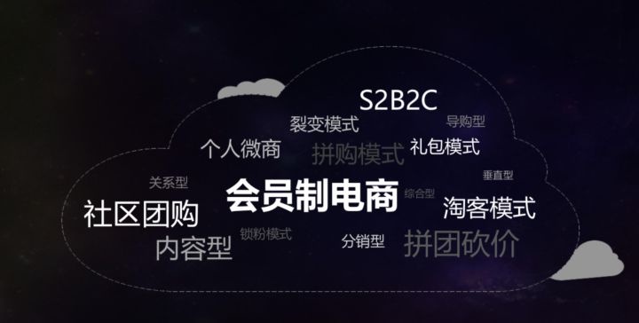 自用省钱分享赚钱的商业模式海报,自用省钱分享赚钱