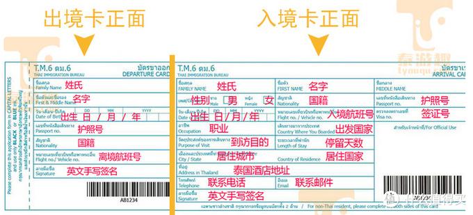 泰国萨瓦迪卡旅行攻略,泰国萨瓦迪卡旅行记