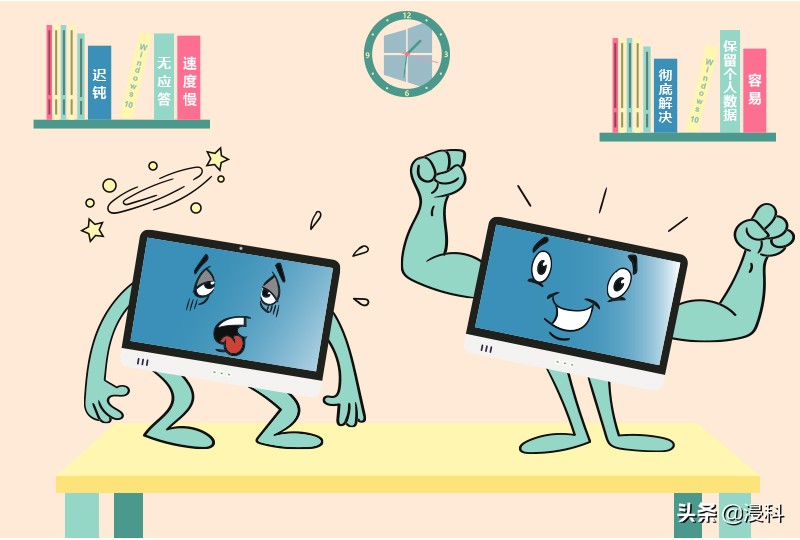 快速恢复电脑系统最简单方法,笔记本电脑卡顿严重解决方法win10