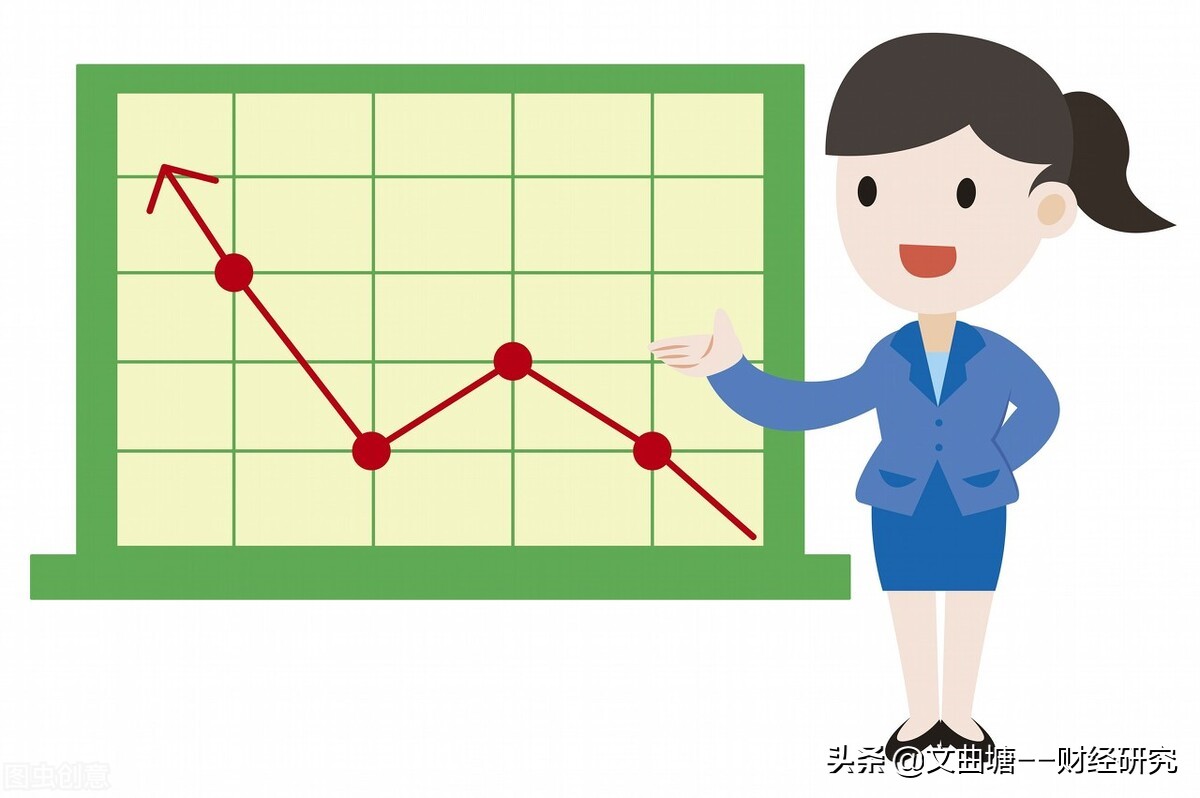 连续3个跌停板后第二天走势,主力故意不封跌停板第二天走势