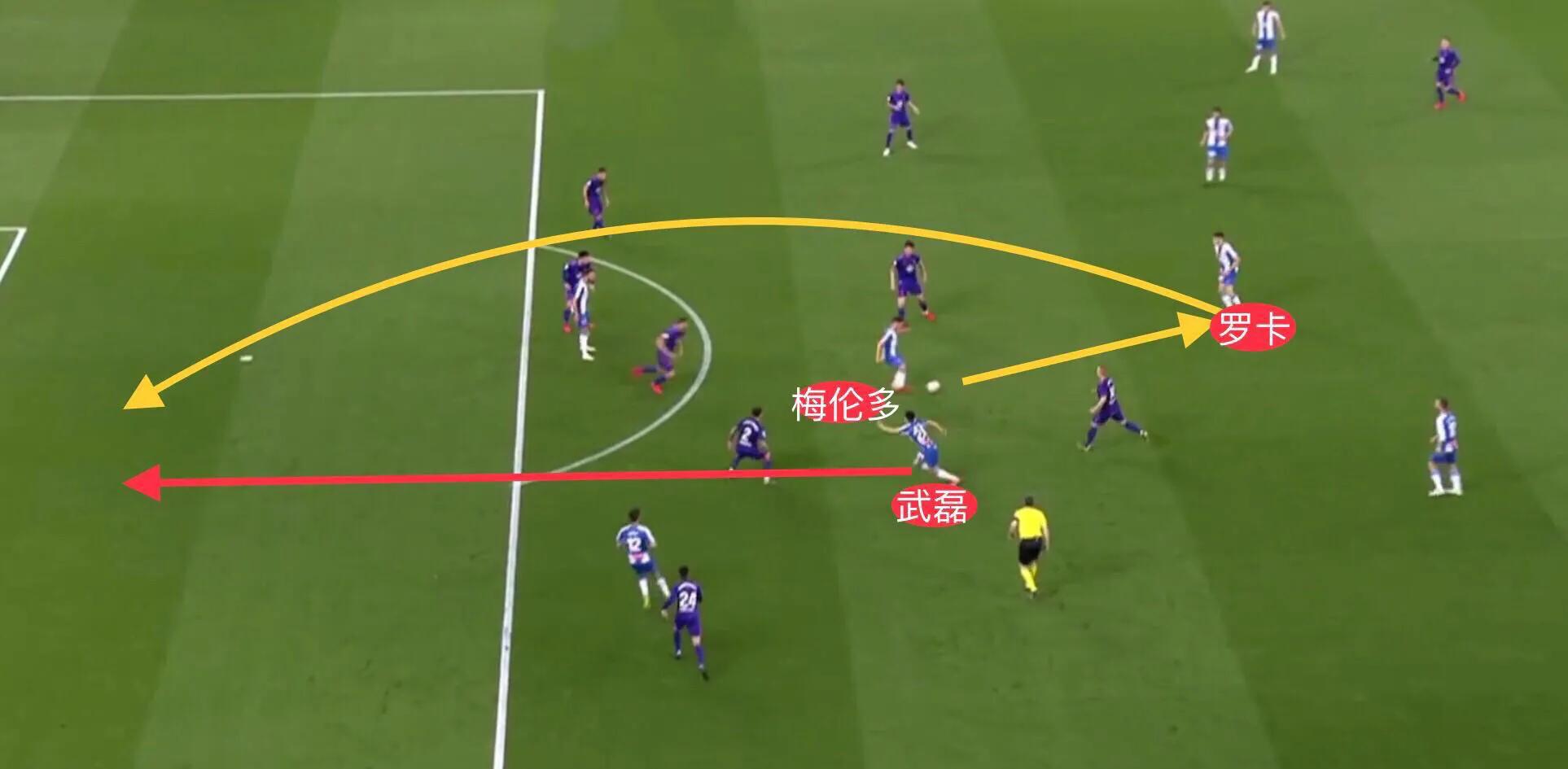 武磊是最强的前锋吗,武磊前锋有几种