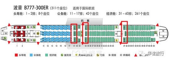 坐飞机出行前准备什么,第1次坐飞机登机前流程