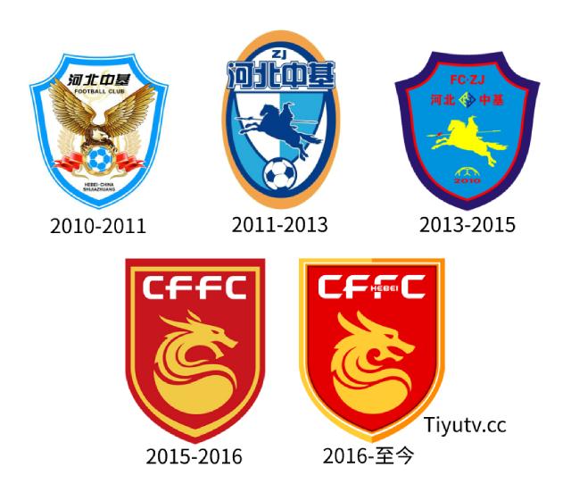2019年中超队徽,2021年中超各队队徽