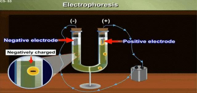 10种表面处理技巧,12种表面处理方法
