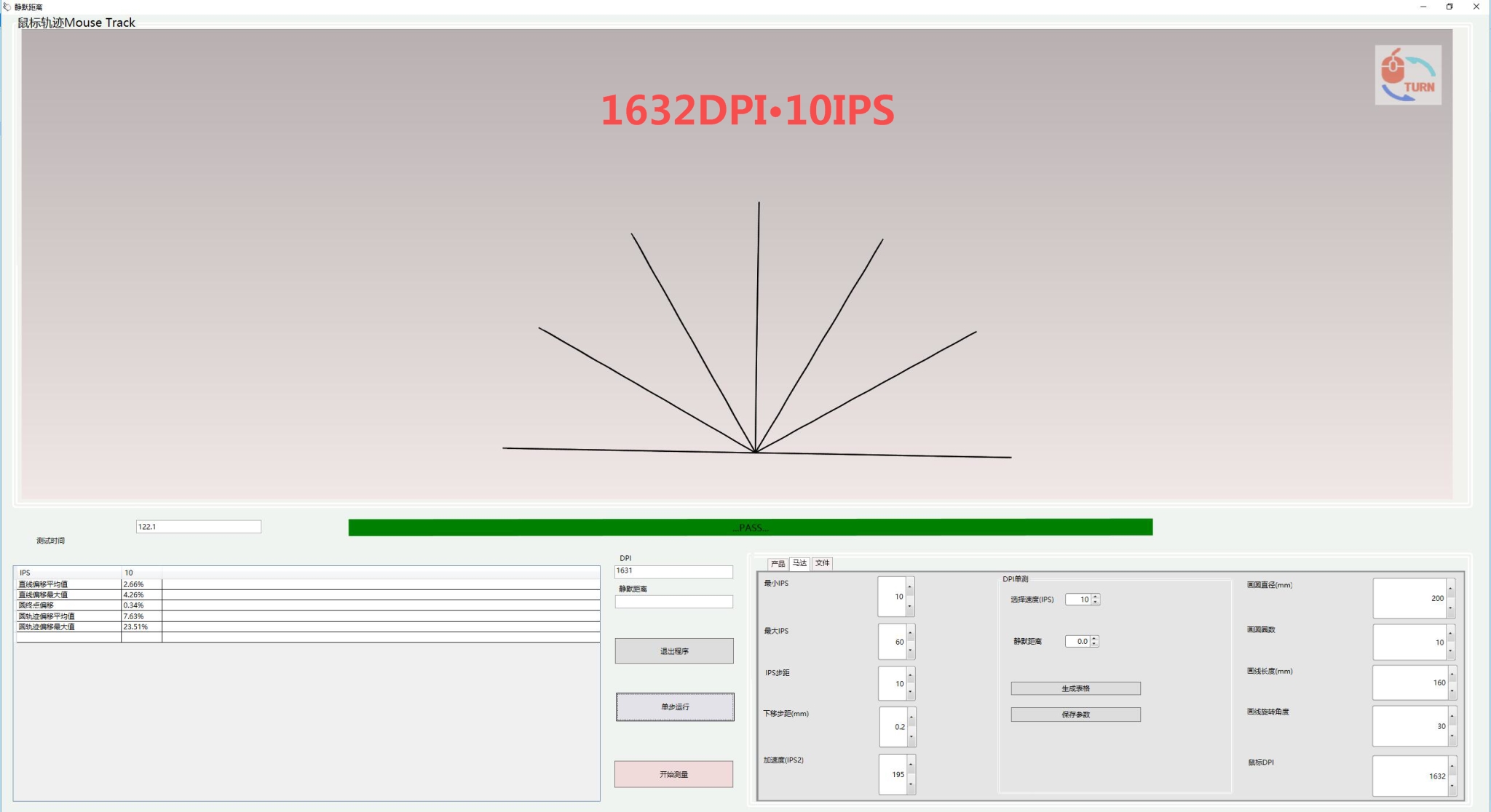鍐拌惫榧犳爣kova璇勬祴,鍐拌惫榧犳爣puredpi