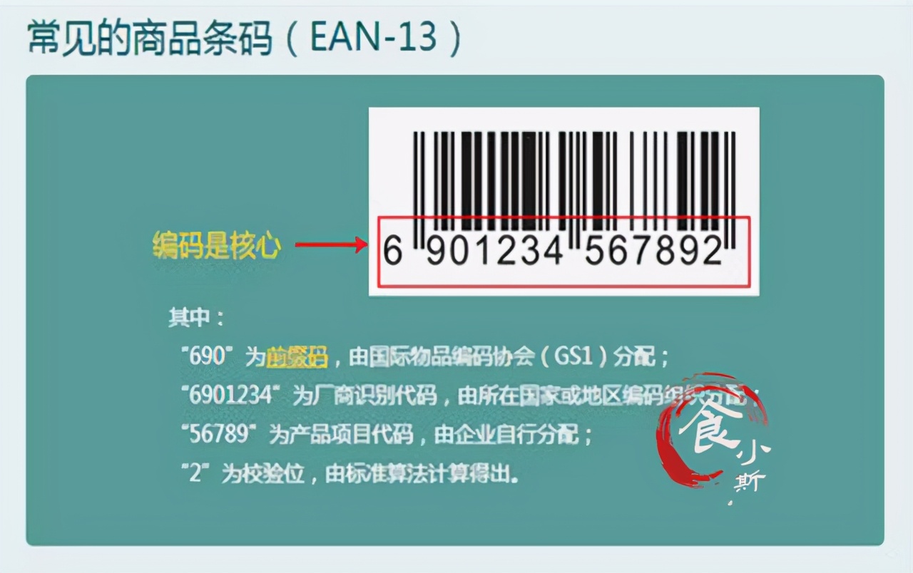 几十块的红酒扫码上千块,扫码几千但只卖几十的红酒