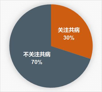 难治性癫痫久治不愈,癫痫一直没好