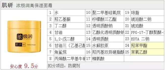肌研极润面霜特浓,肌研浓极润高保湿面霜怎么样