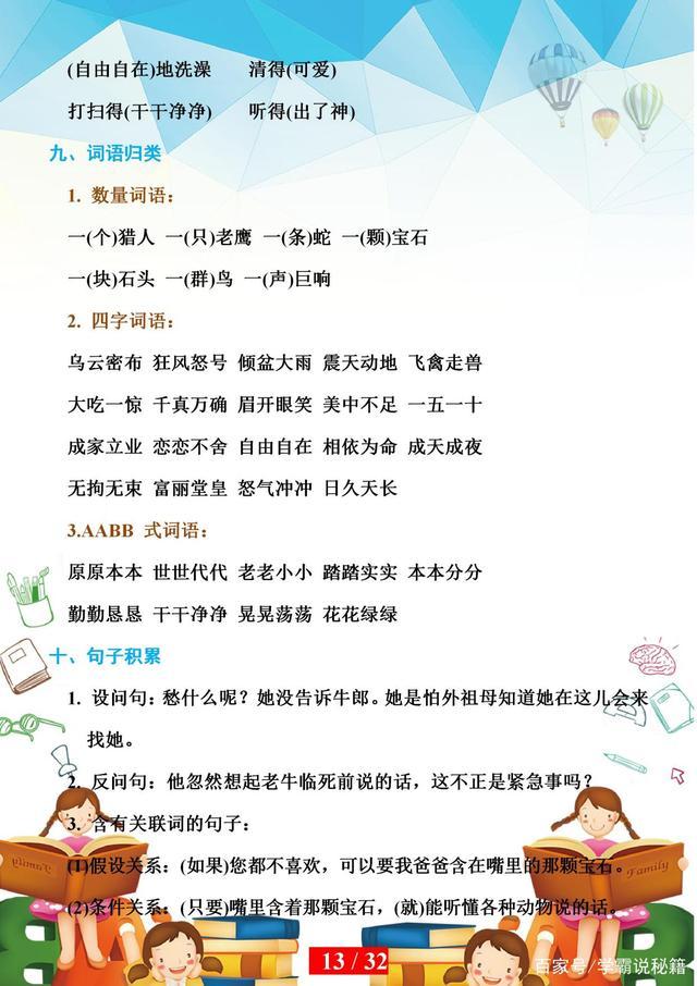 2019-2020五年级语文下学期期末卷,五年级上册语文期末复习必考点