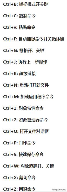 cad基本绘图命令的运用及绘图技巧,cad常用绘图命令大全图表