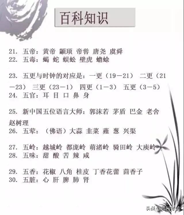 六年级语文小升初每年必考知识点,六年级语文必考小升初文言文