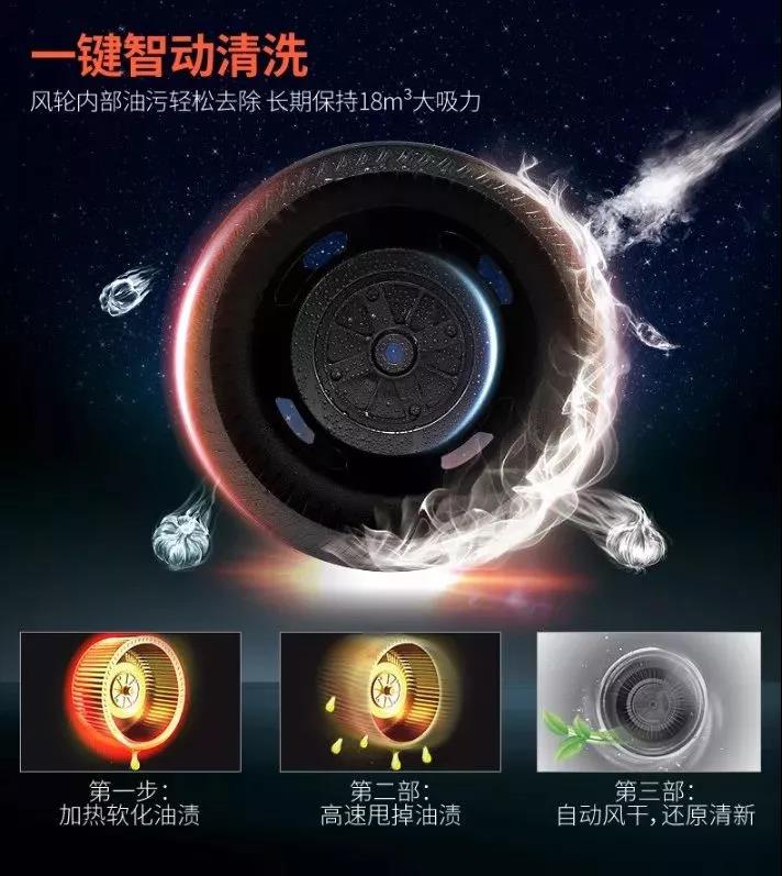 尼泰集成灶售后电话,尼泰集成灶安装方法