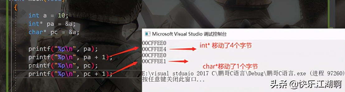 c语言指针系列大全,c语言指针最容易明白的详解