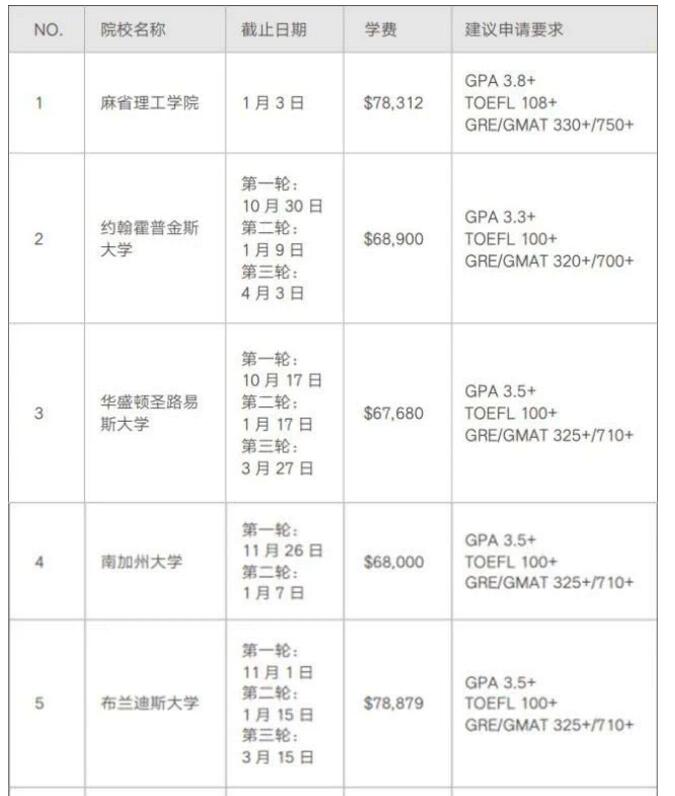 青岛天道教育,天道教育研学营