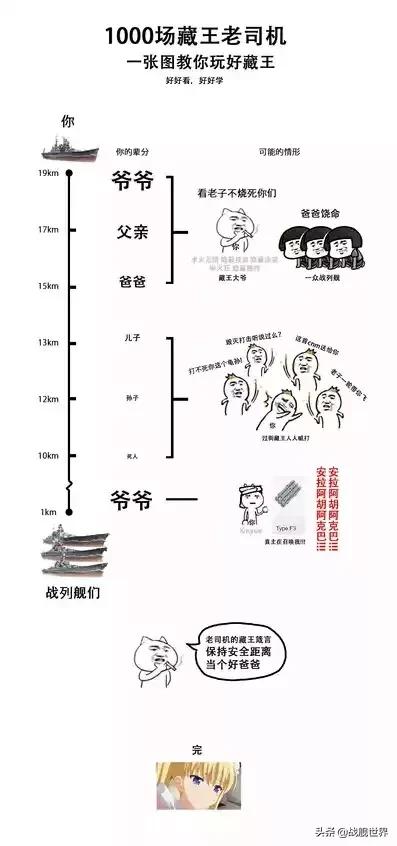 美鸡德堡今犹在不见当年点歌王！当年嚣张的藏王现在怎么样了？