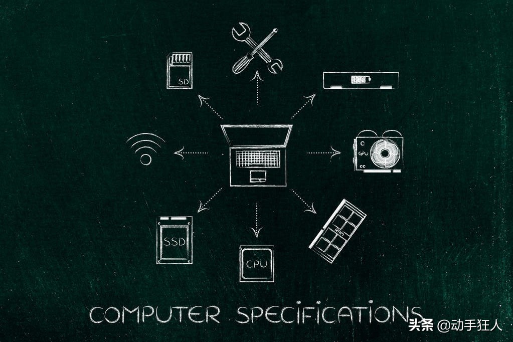 笔记本电脑怎样升级win10系统,笔记本电脑有必要升级win11吗