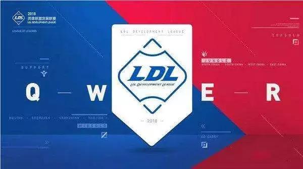 lpl赛事解读合集,lpl电竞比赛分析
