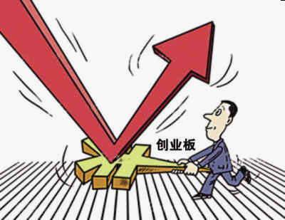 创业板借壳“解禁”，也可以认为是一种改革、一种创新