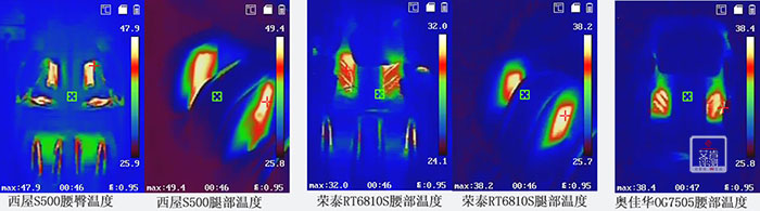 傲胜足疗机和奥佳华荣泰哪个好,奥佳华傲胜荣泰哪个性价比高些