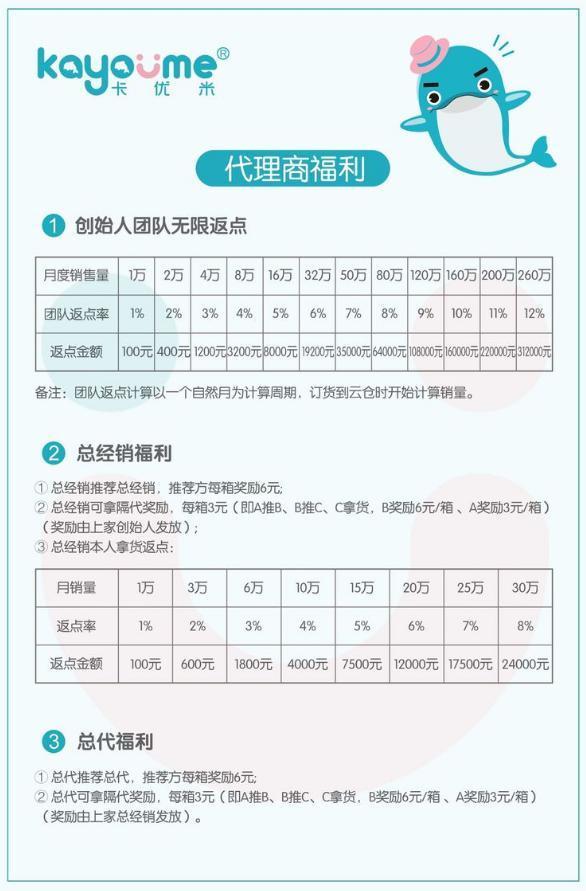 微商被曝涉嫌传销,鉴别非法传销警惕微商变传销