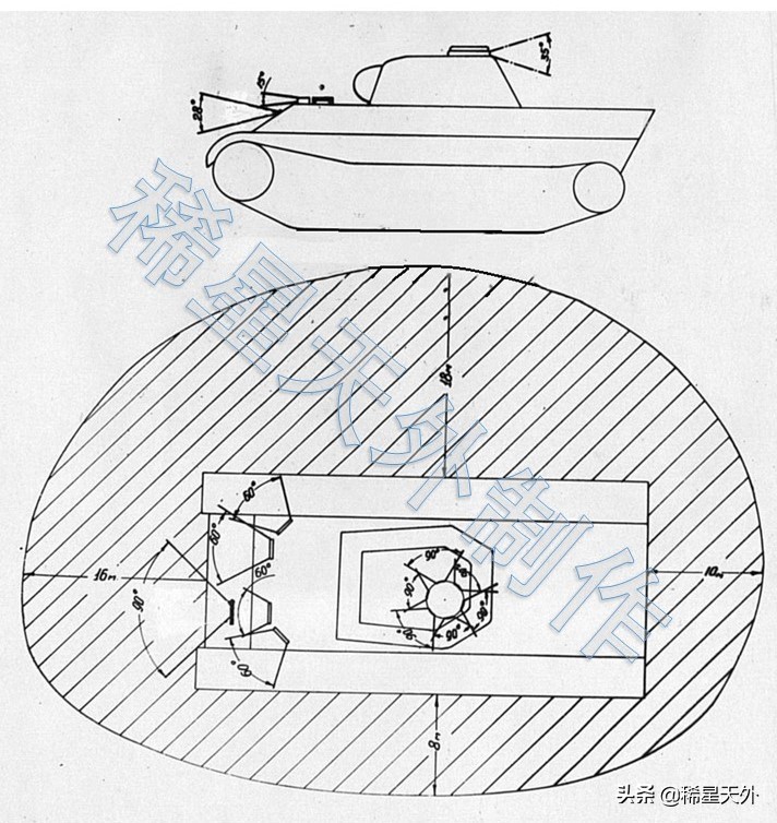 二战最强坦克对比现代最强坦克,二战德国黑豹坦克有多强大