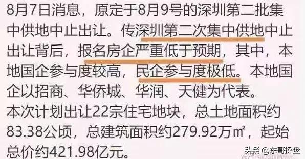 被爆雷的房地产,房地产被重锤