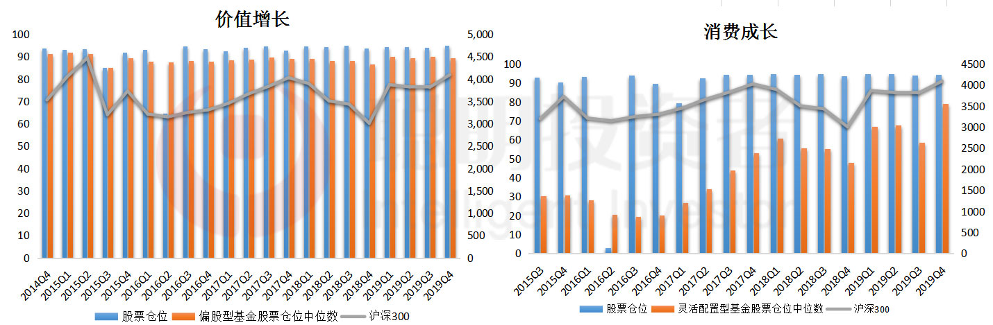 十大中生代基金经理,中生代优秀基金经理