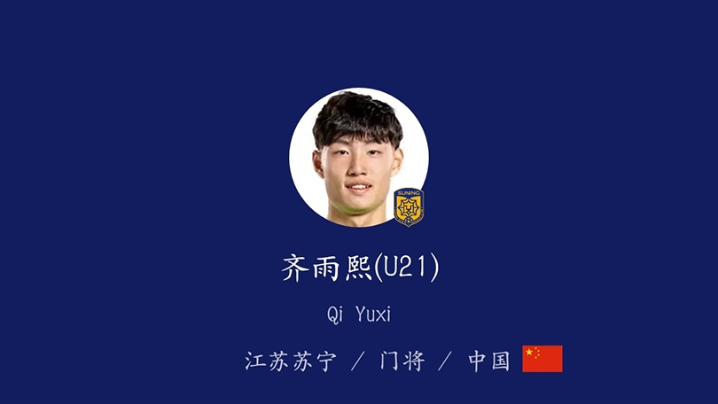 中超青年军,中超青年军征战亚冠