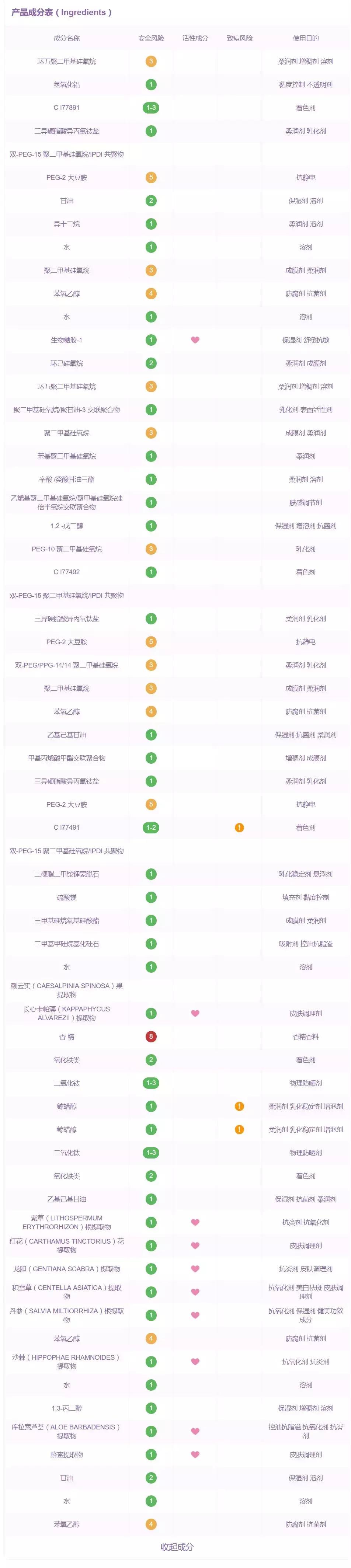 三分钟测评平价粉底液,日韩和欧美粉底液哪个好