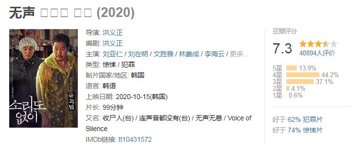 2020评分最高的十部韩国电影,15年最受好评的10部韩国电影