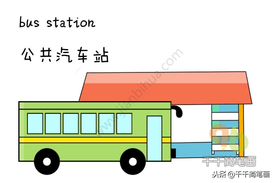 简笔画入门教程小动物,简笔画教程画小动物