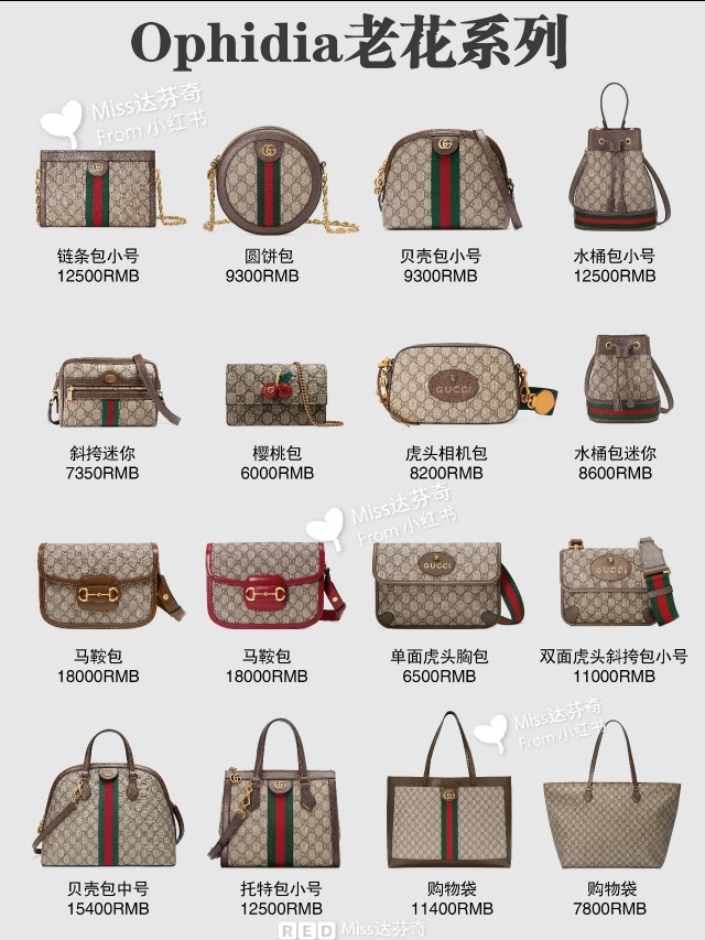 128款gucci必买包,128款gucci九大系列包包