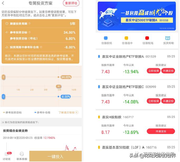 嘉实比较好的基金,嘉实基金怎么样值得买吗