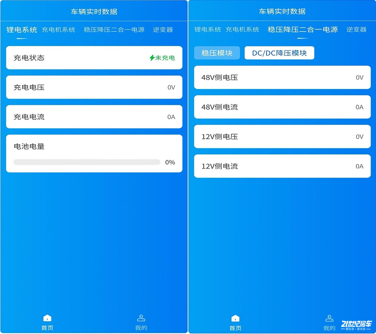 依维柯房车怎么搭电,依维柯房车支持快充吗