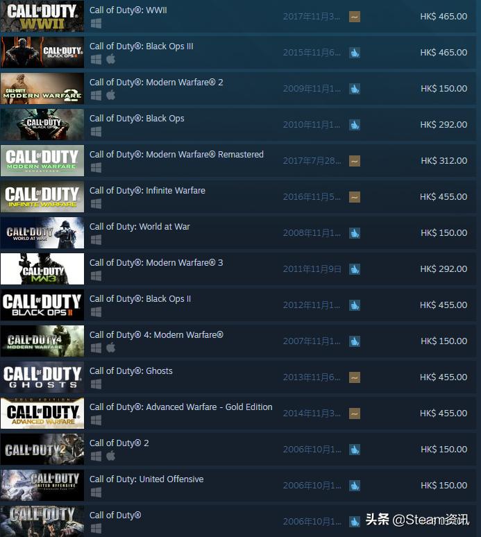 steam中国版上线转区教程,2022年steam阿根廷转区方法