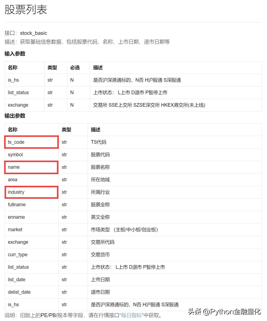 手把手教你用python制作软件,python金融实操课程