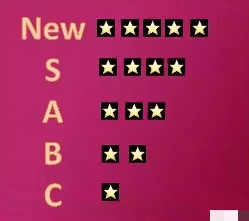 时尚圈中古包如何成为潮流,复古包潮流又转回来了