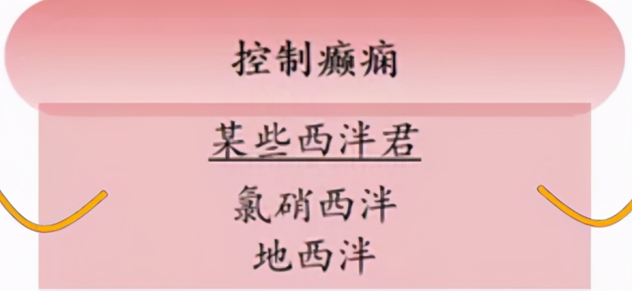 艾司唑仑和劳拉西泮治失眠哪个好,治失眠艾司唑仑和劳拉西泮哪个好