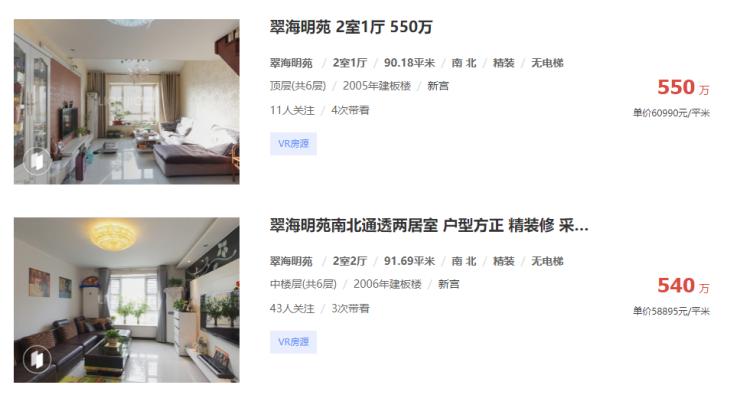 正商明苑是共有产权房吗,北京丰台共有产权房正商明苑