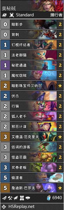 炉石传说暗月马戏团开场动画,炉石传说对战周报