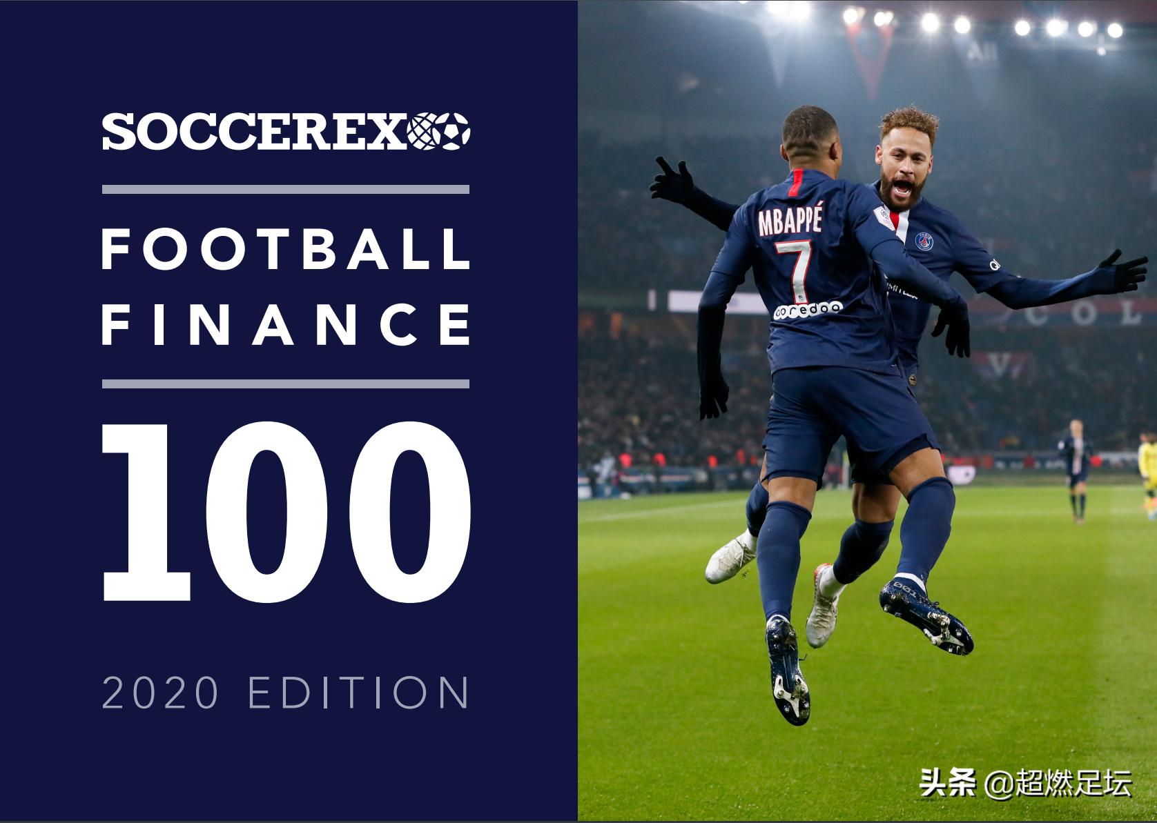2020足坛收入榜c罗力压梅西,足坛收入8.31亿冠绝欧足
