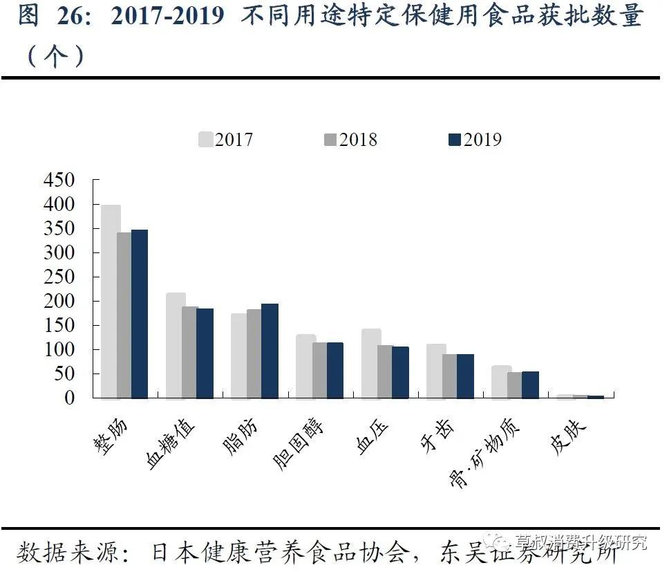 华熙生物真的好用吗,华熙生物的含金量