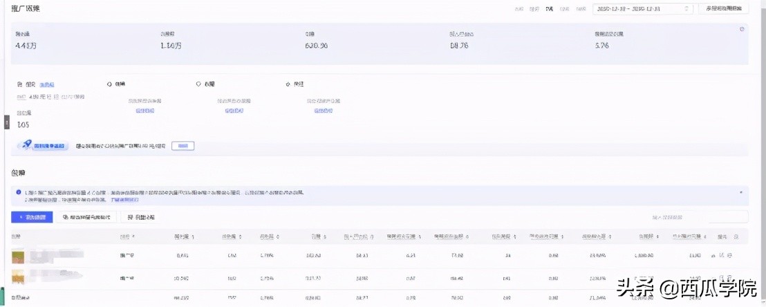 拼多多直通车推广几个链接比较好,拼多多直通车推广场景如何出价