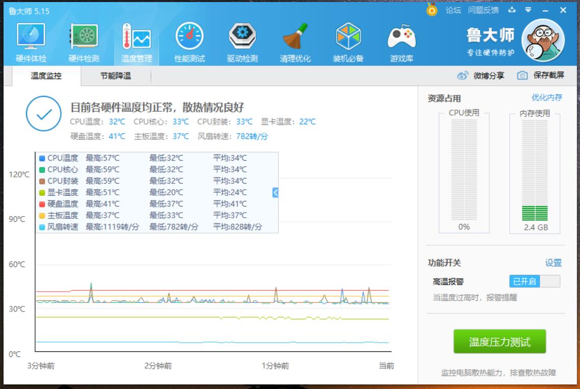 微星1050tiitx,微星1050ti显卡评测