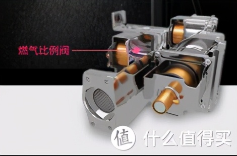 哪种热水器最好又实用,哪种类型的热水器比较好